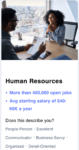 CoursesCareers Human Resources